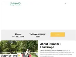 Sites similar to teamols.com