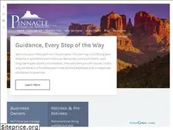Sites similar to teampinnacle.net