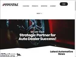 Sites similar to teampivotal.com