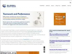 Sites similar to teamport.com