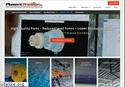 Sites similar to teamppi.com