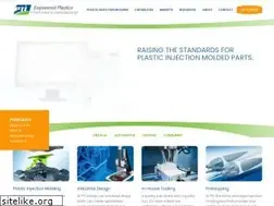 Sites similar to teampti.com
