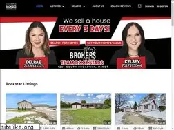 Sites similar to teamrockstars.com