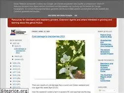 Sites similar to teamrubus.blogspot.com