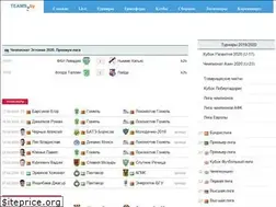 Sites similar to teams.by