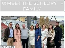 Sites similar to teamschlopy.com