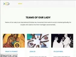 Sites similar to teamsgb.org.uk