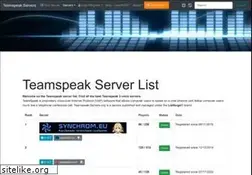 Sites similar to teamspeak-servers.org