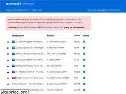 Sites similar to teamspeak3-servers.eu
