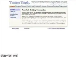 Sites similar to teamtask.com