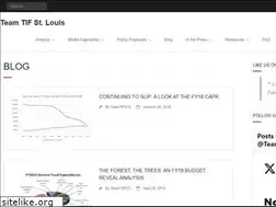 Sites similar to teamtifstl.com
