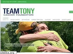 Sites similar to teamtony.org