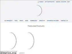 Sites similar to teamtriforceuk.com