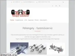 Sites similar to teamtwork.hu