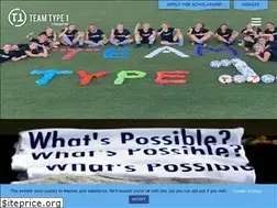 Sites similar to teamtype1.org