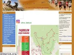 Sites similar to teamultratrailrunner.com