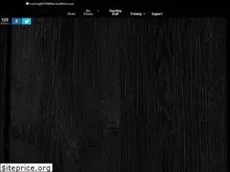 Sites similar to teamwarriorwithin.com