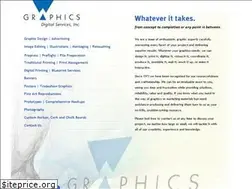 Sites similar to teamwgraphics.com