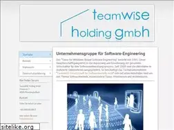 Sites similar to teamwise.org