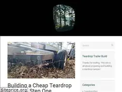 Sites similar to teardroptrailerbuild.com