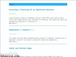 Sites similar to tears.io