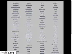 Sites similar to teasarspalace.com