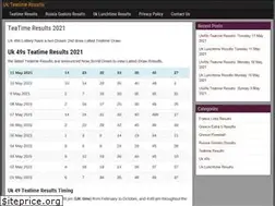 Sites similar to teatimeresults.net
