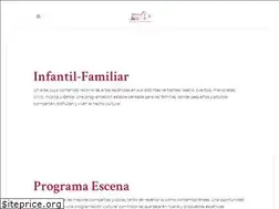 Sites similar to teatrosanfrancisco.es