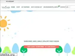 Sites similar to teaveli.com