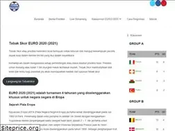 Sites similar to tebak-skor.com