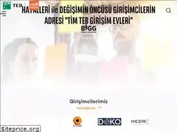 Sites similar to teblegirisim.com