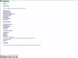 Sites similar to tebra.com