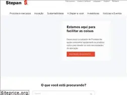 Sites similar to tebras.com.br