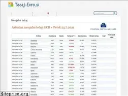 Sites similar to tecaj-evro.si