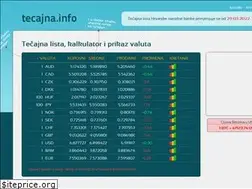 Sites similar to tecajna.info