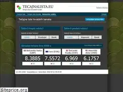 Sites similar to tecajnalista.eu