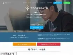 Sites similar to tecb.jp