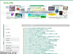 Sites similar to tech-and-biz.com