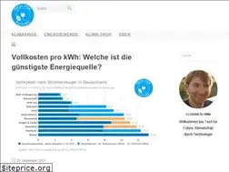 Sites similar to tech-for-future.de