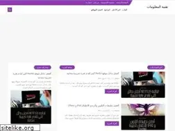 Sites similar to tech-infom.blogspot.com