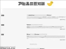 Sites similar to tech-market.org
