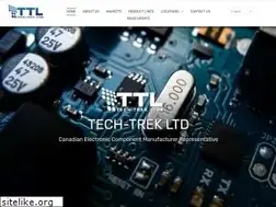 Sites similar to tech-trek.com