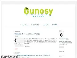 Sites similar to tech.gunosy.io