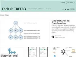 Sites similar to tech.treebo.com