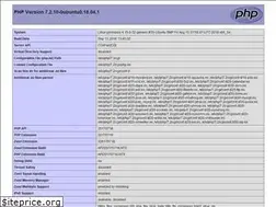 Sites similar to tech1.org