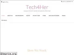 Sites similar to tech4herafrica.com