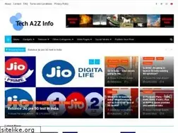 Sites similar to techa2zinfo.com