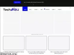 Sites similar to techabu.co