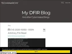 Sites similar to techanarchy.net