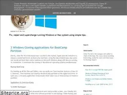 Sites similar to techandguide.blogspot.com